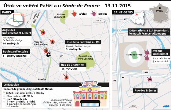 Paris attentats infographie